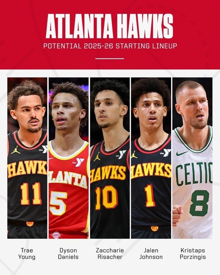 开云体育app下载-东部最新实力梯队：骑士尼克斯目标总决 魔术老鹰补强后蓄势待发