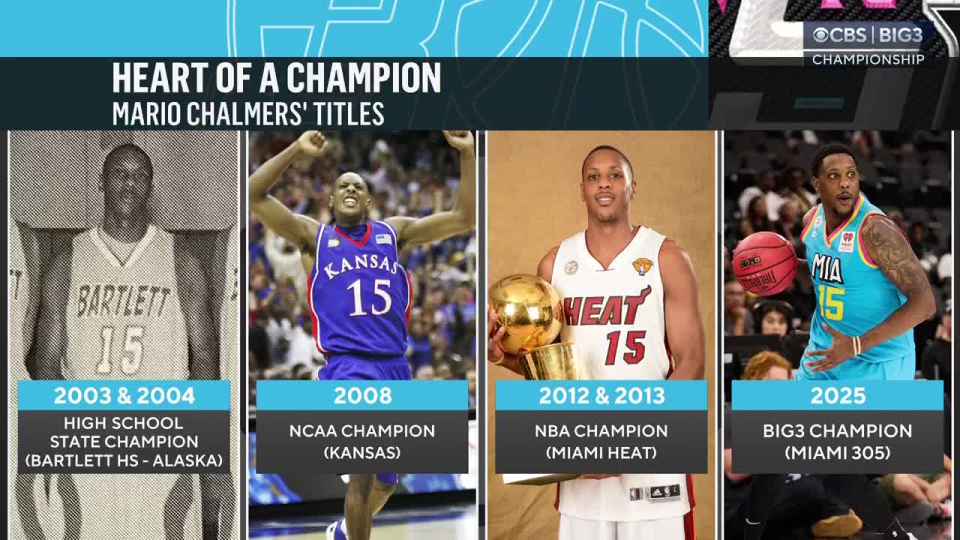 开云体育网页版登录入口-查尔莫斯制胜一击!比斯利25+12率迈阿密305队夺得Big3联赛冠军