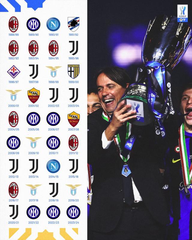 开云体育官网-5冠小因再曝超级国米之“短”，幸有劳塔罗+374之长