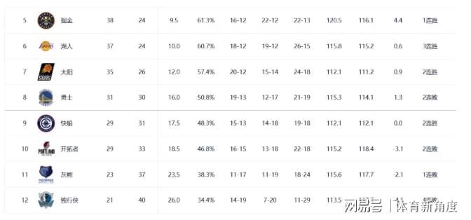 开云体育网页版登录入口-突发，直接让库里报销！怪病缠身，3000万白瞎了！太倒霉了