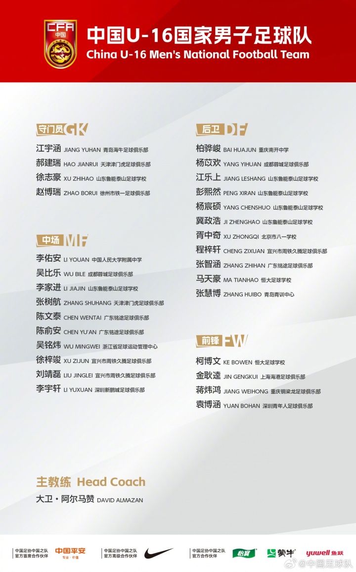 开云体育官网-U-16男足出战"兴泰杯"呼和浩特国际青年足球锦标赛29人名单公布