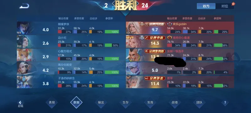意甲